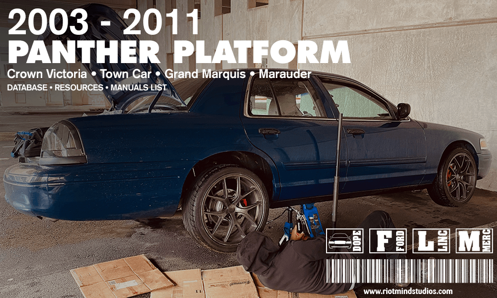 2003 - 2011 Panther Platform Resources & Manuals List