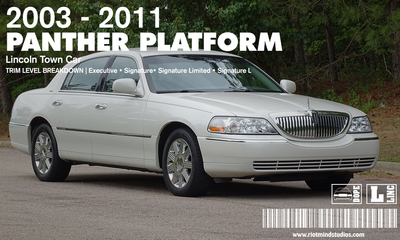 Lincoln Town Car Trim Level Breakdown — Executive, Signature, Signature Limited & Signature L (2003–2011)