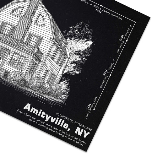 Amityville House | Horror Poster