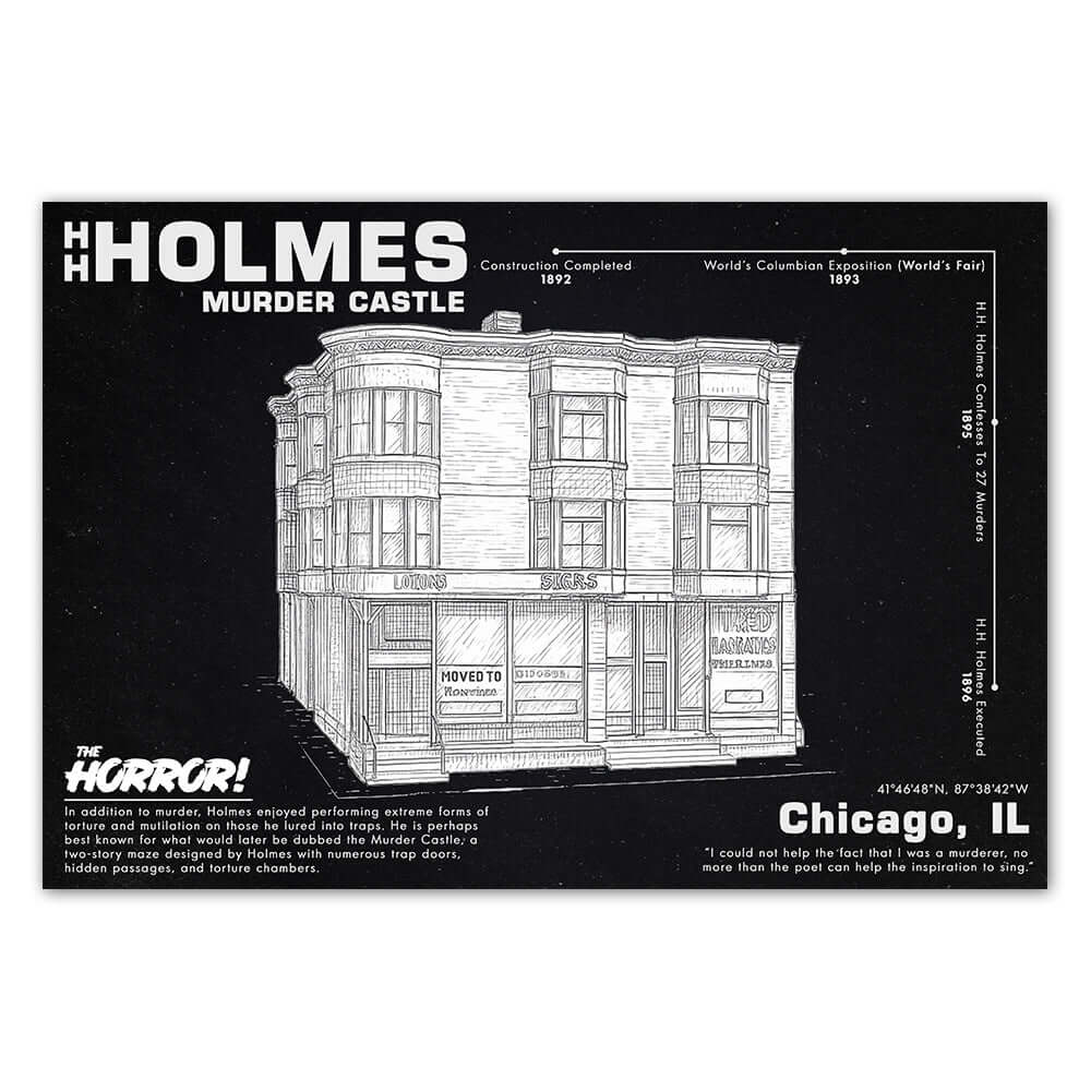 H.H. Holmes Murder Castle Horror Poster