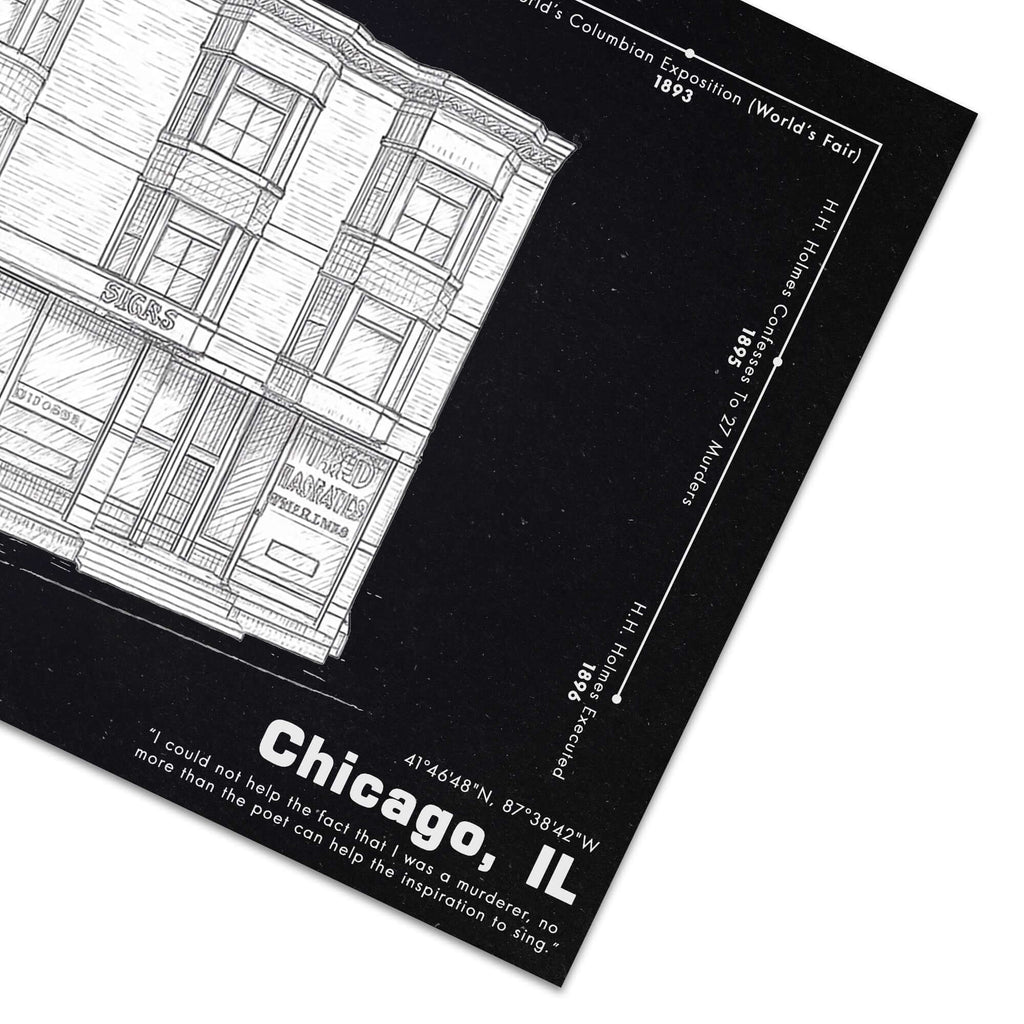 H.H. Holmes Murder Castle Horror Poster