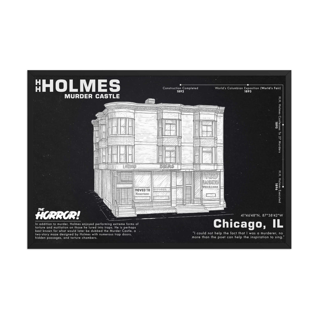 H.H. Holmes Murder Castle | Horror Poster