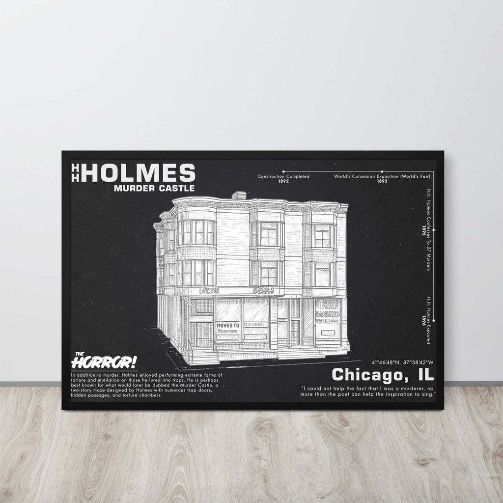 H.H. Holmes Murder Castle | Horror Poster