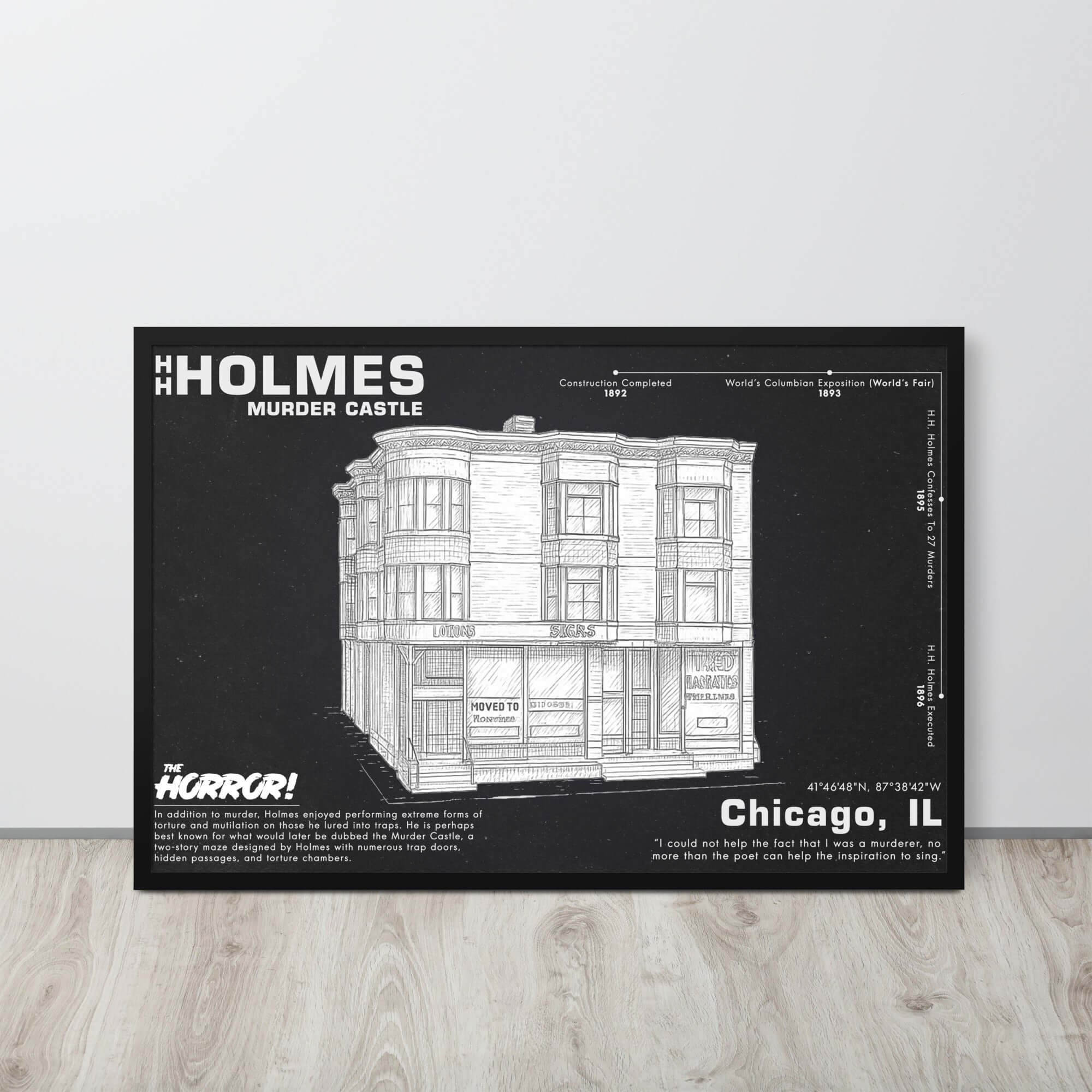 H.H. Holmes Murder Castle | Horror Poster