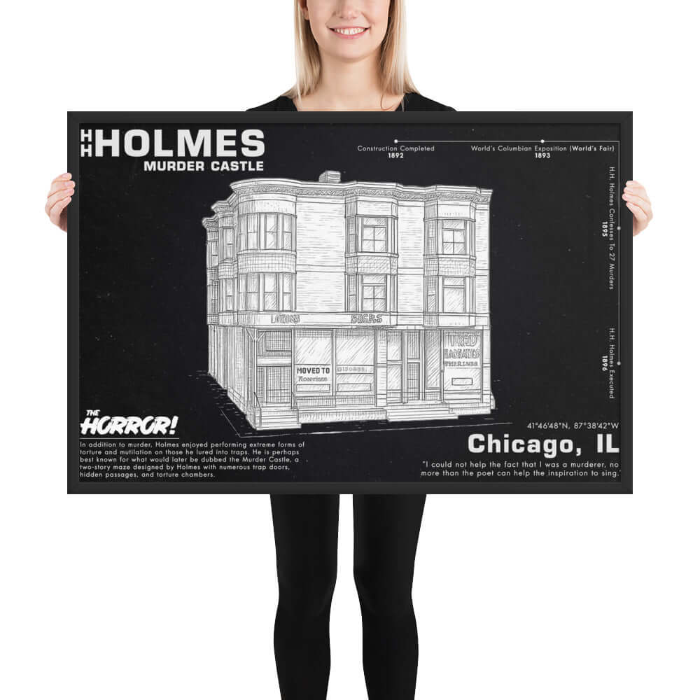 H.H. Holmes Murder Castle | Horror Poster