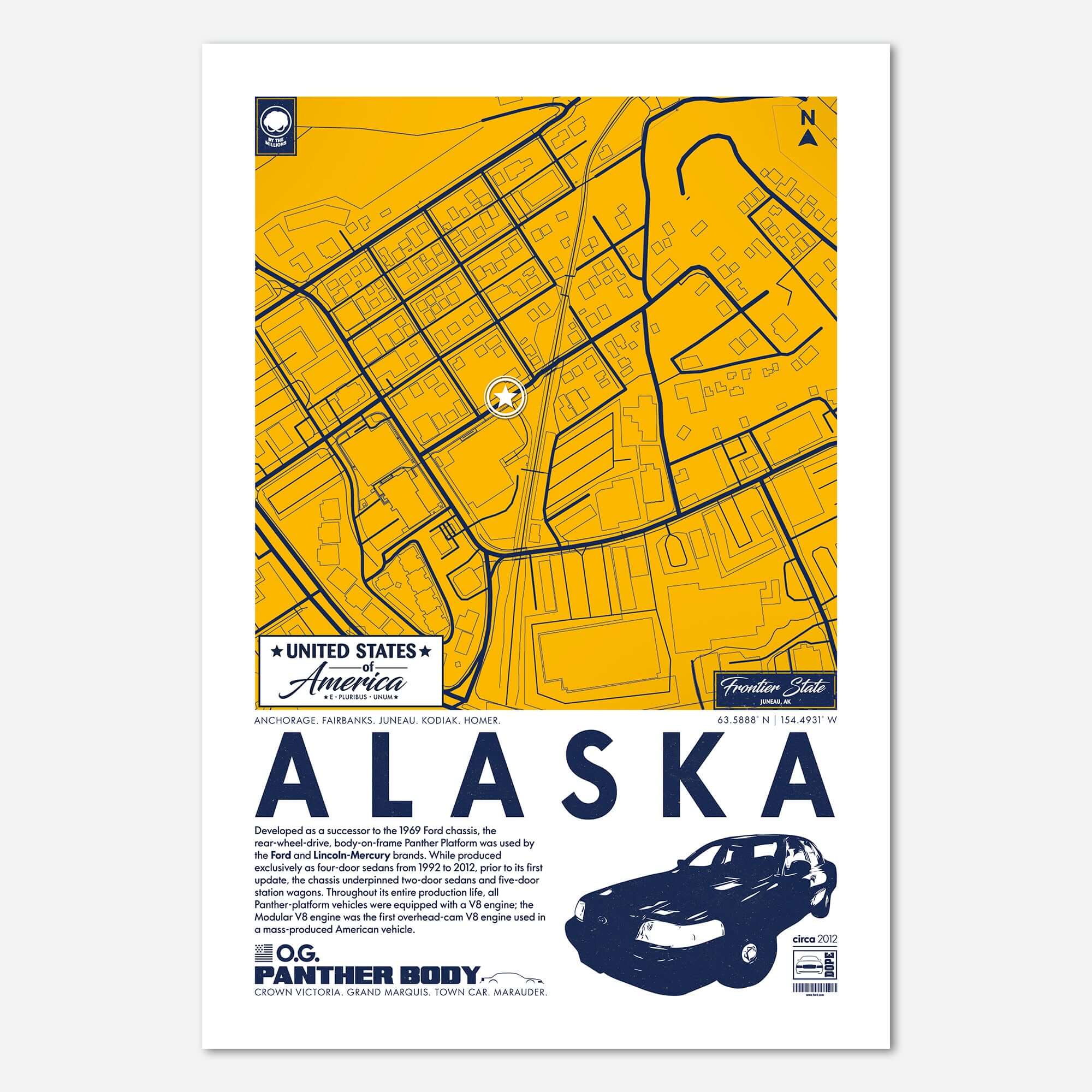 Panther Platform City Map Poster