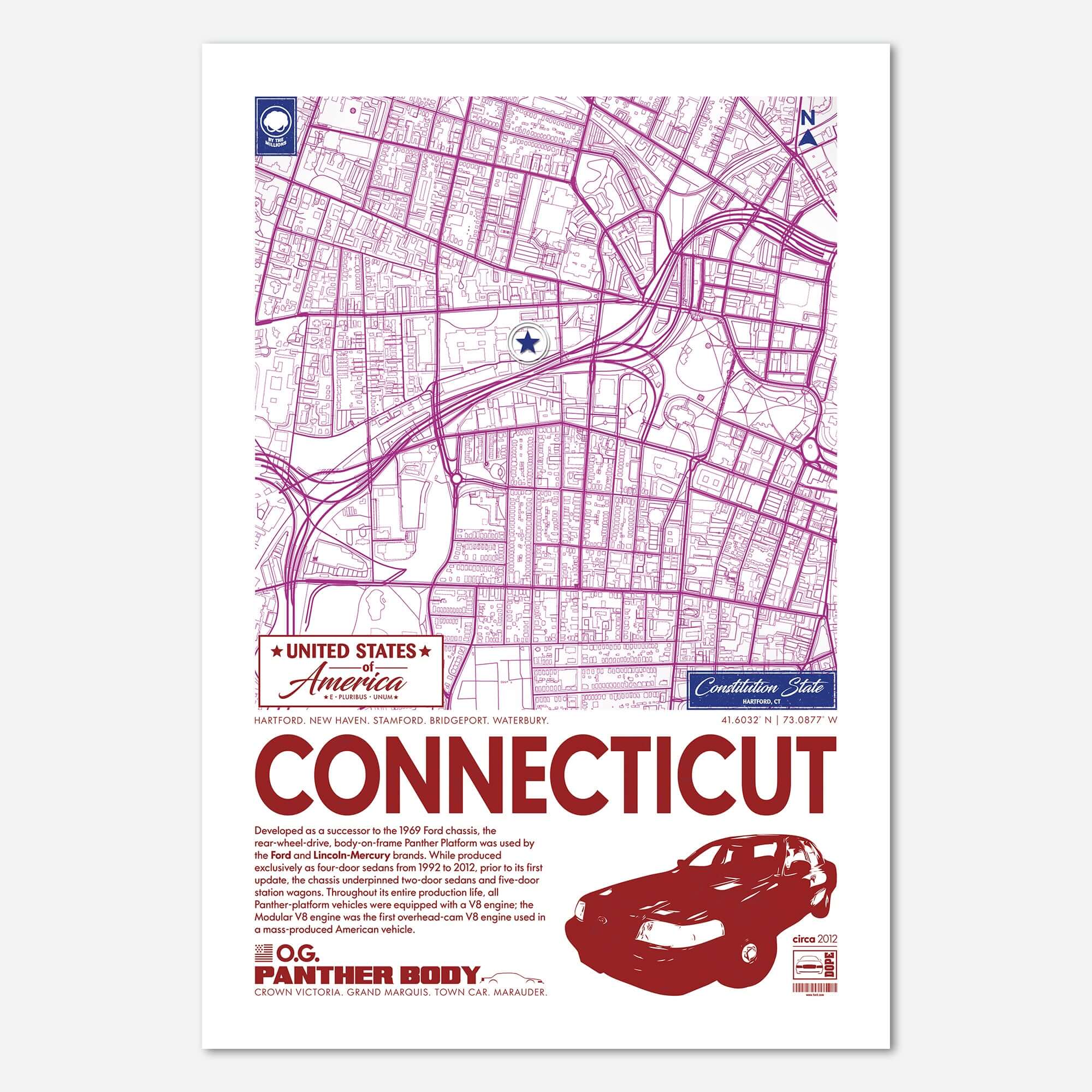 Panther Platform City Map Poster