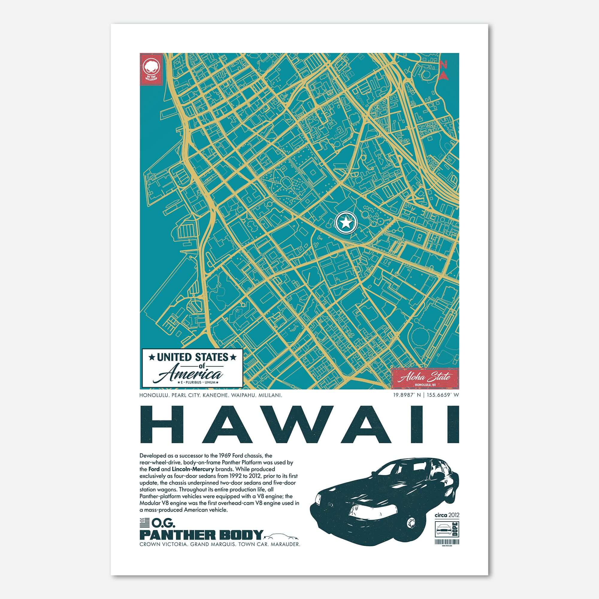 Panther Platform City Map Poster