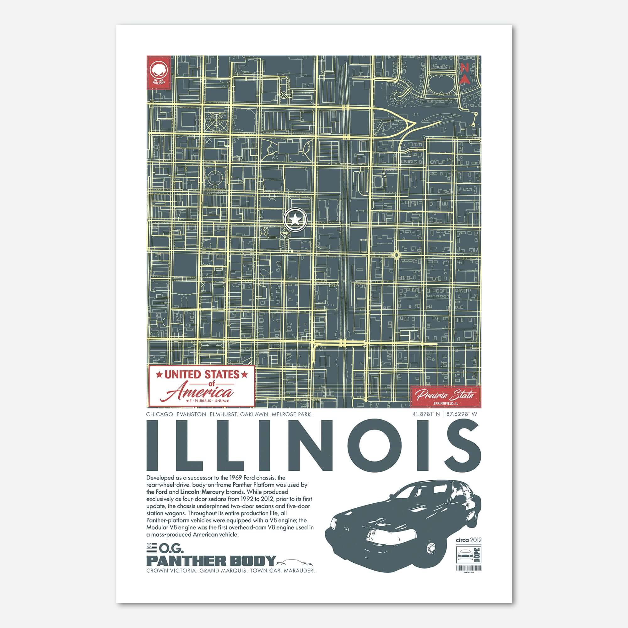 Panther Platform City Map Poster