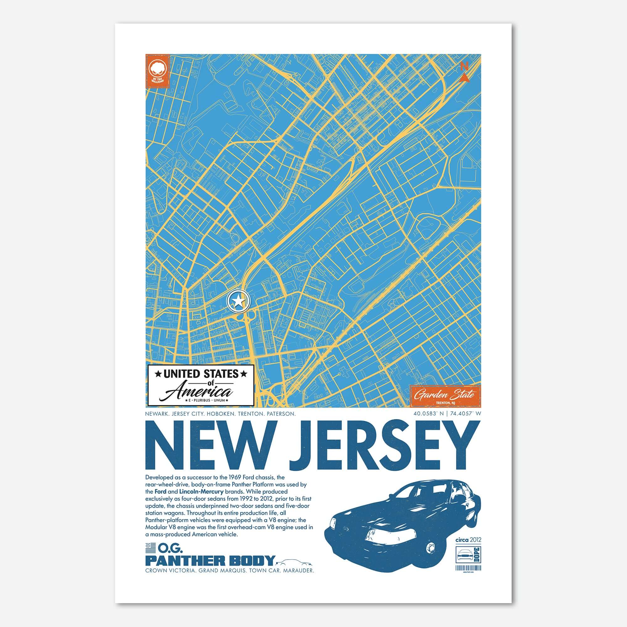 Panther Platform City Map Poster