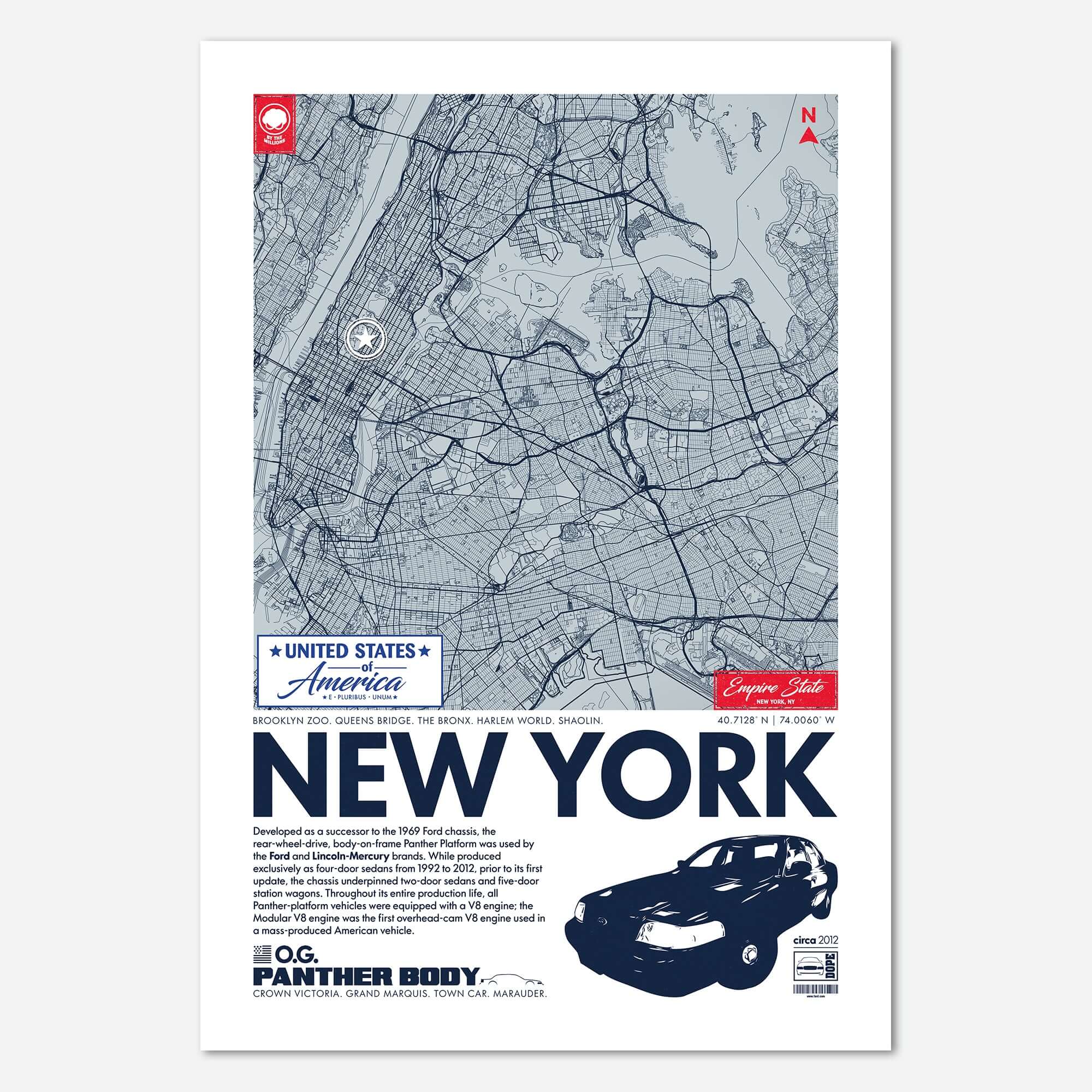 Panther Platform City Map Poster