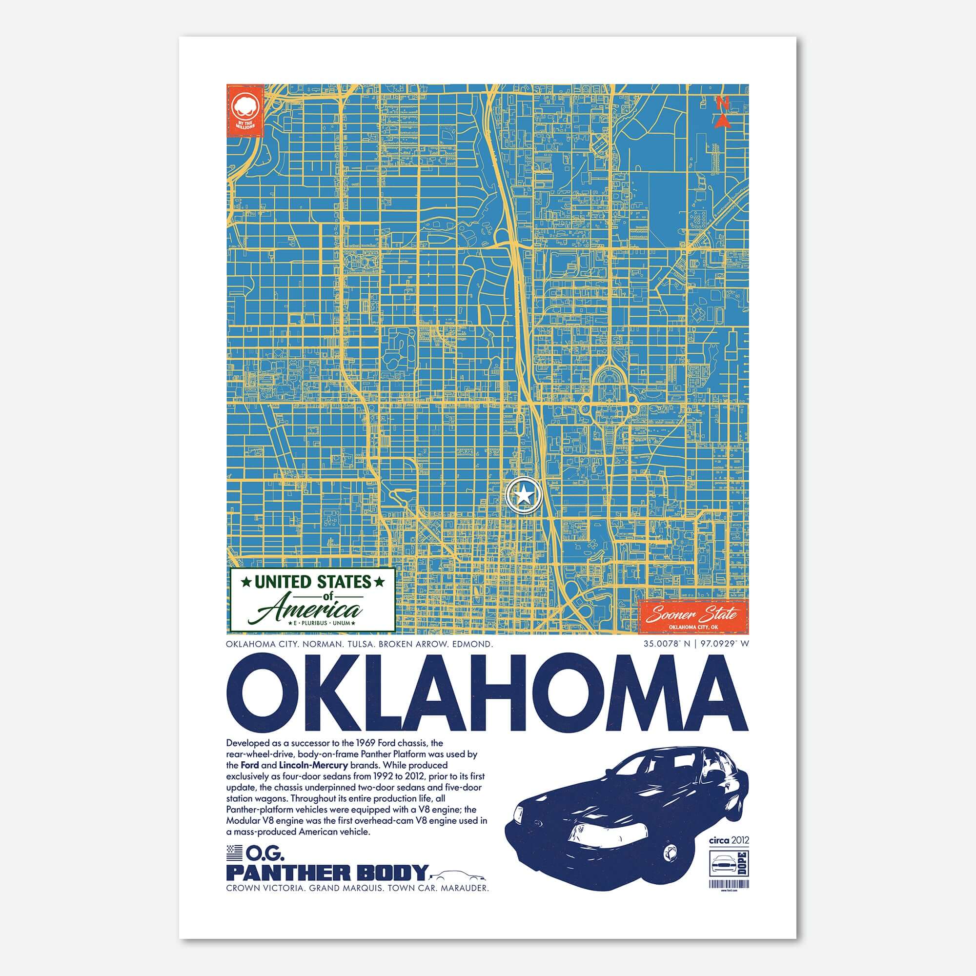 Panther Platform City Map Poster