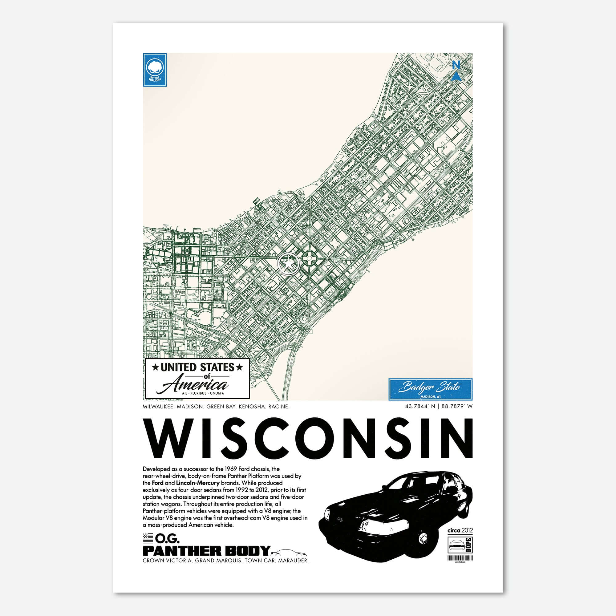 Panther Platform City Map Poster