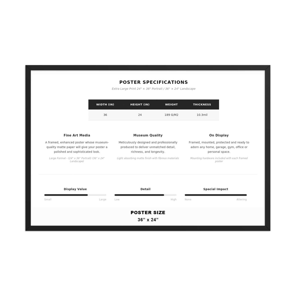 Poster-Frame-SizeChart-L