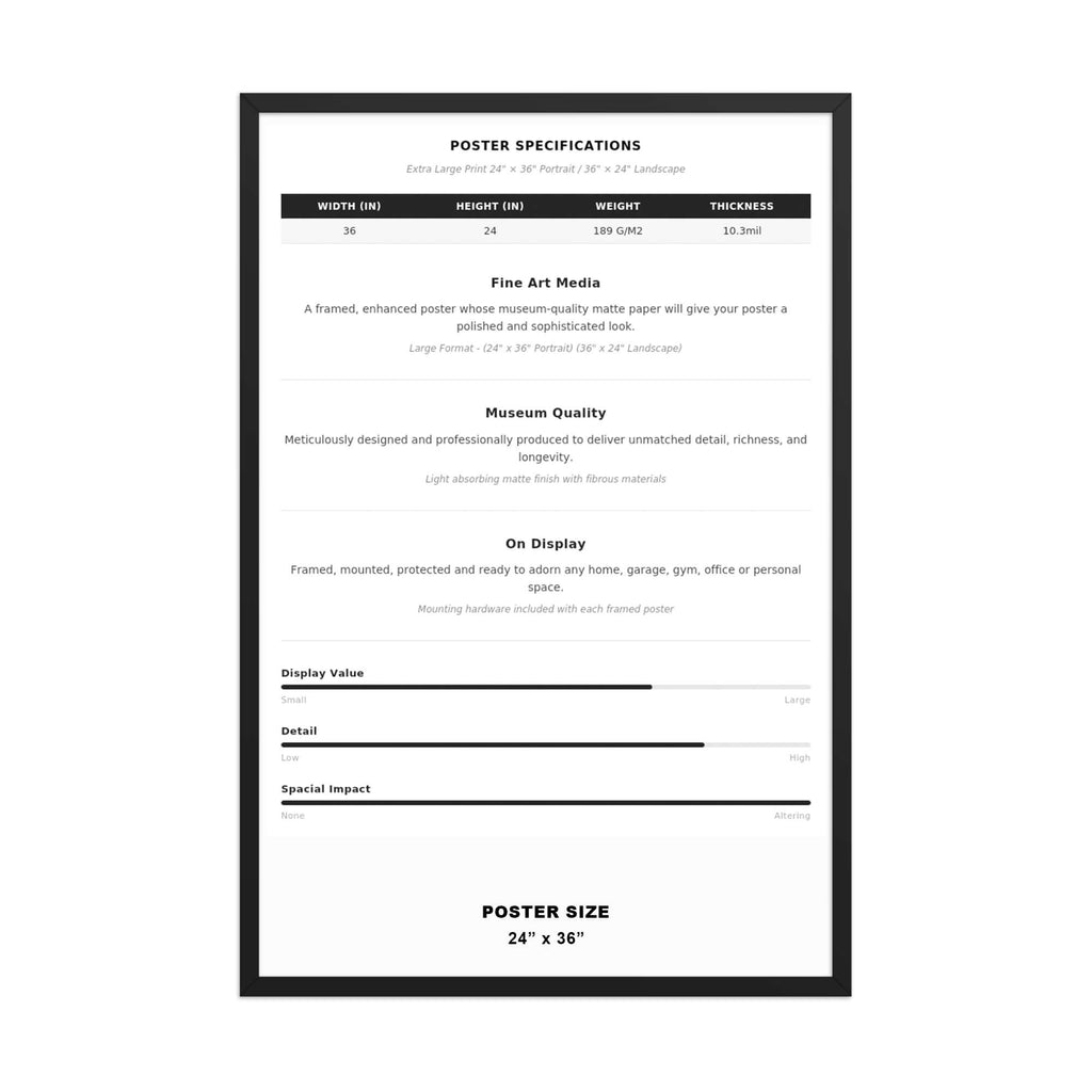 Poster-Frame-SizeChart-P