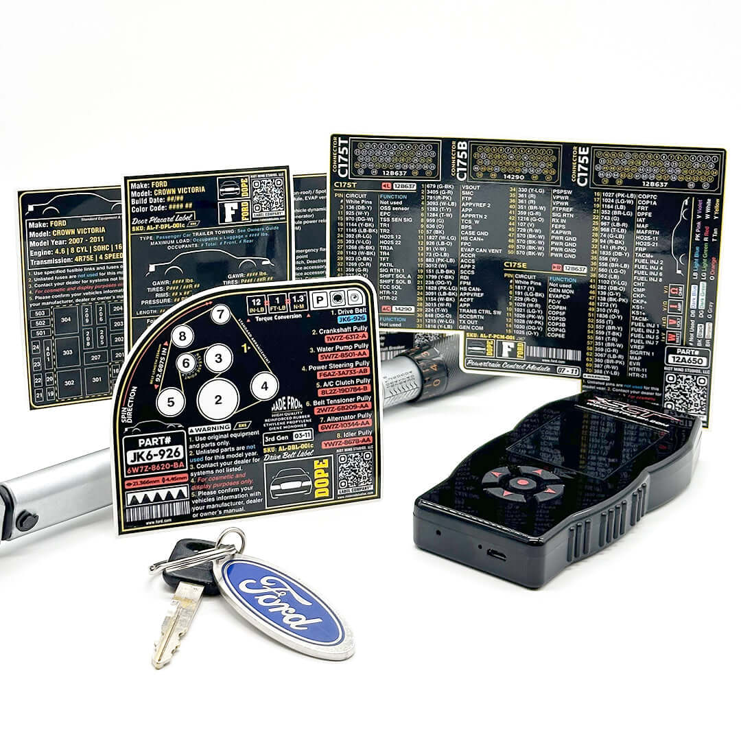 2005 - 2011 Panther Platform Label Bundle 2