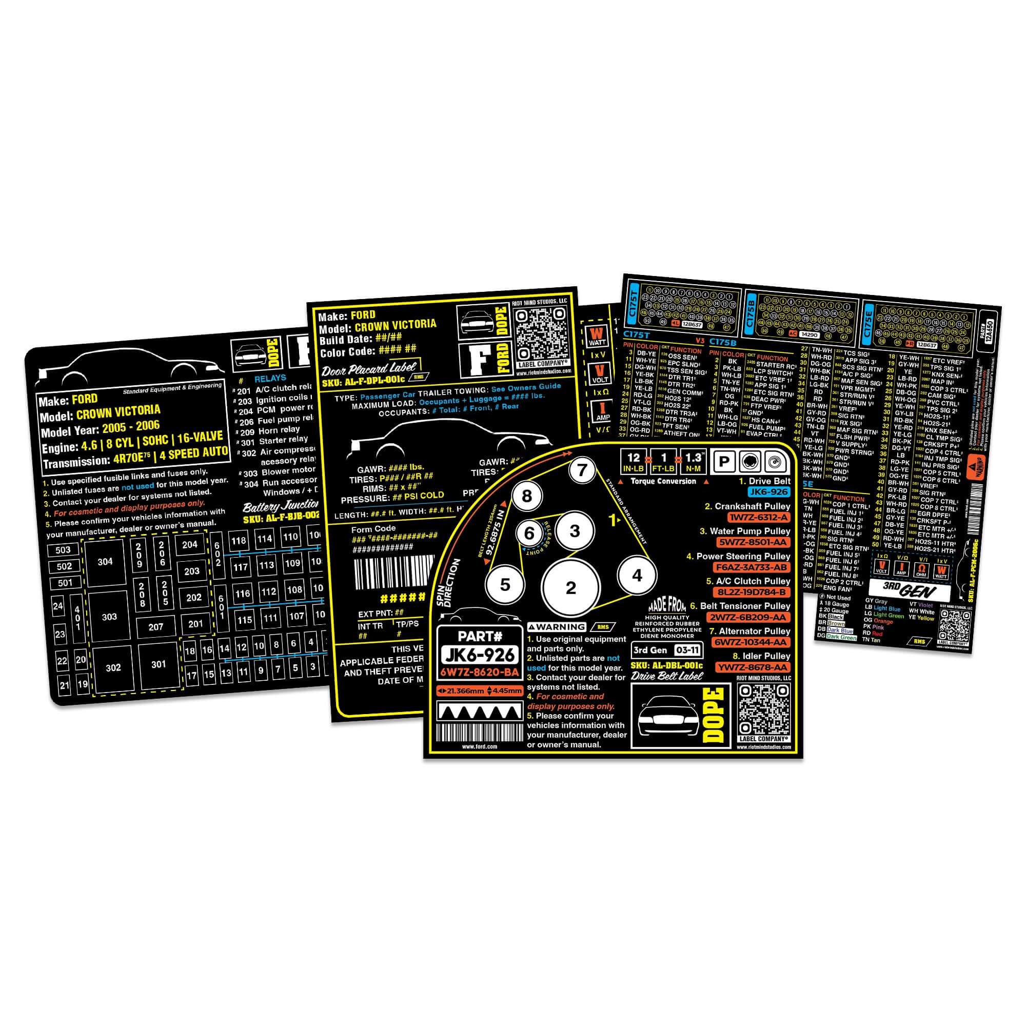 2005 - 2011 Panther Platform Label Bundle 2