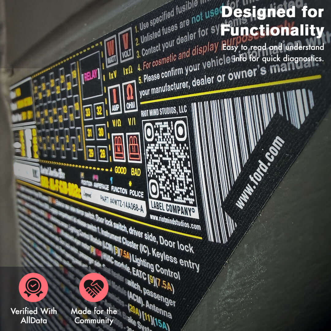 2005 - 2011 Panther Platform passenger compartment fuse box label