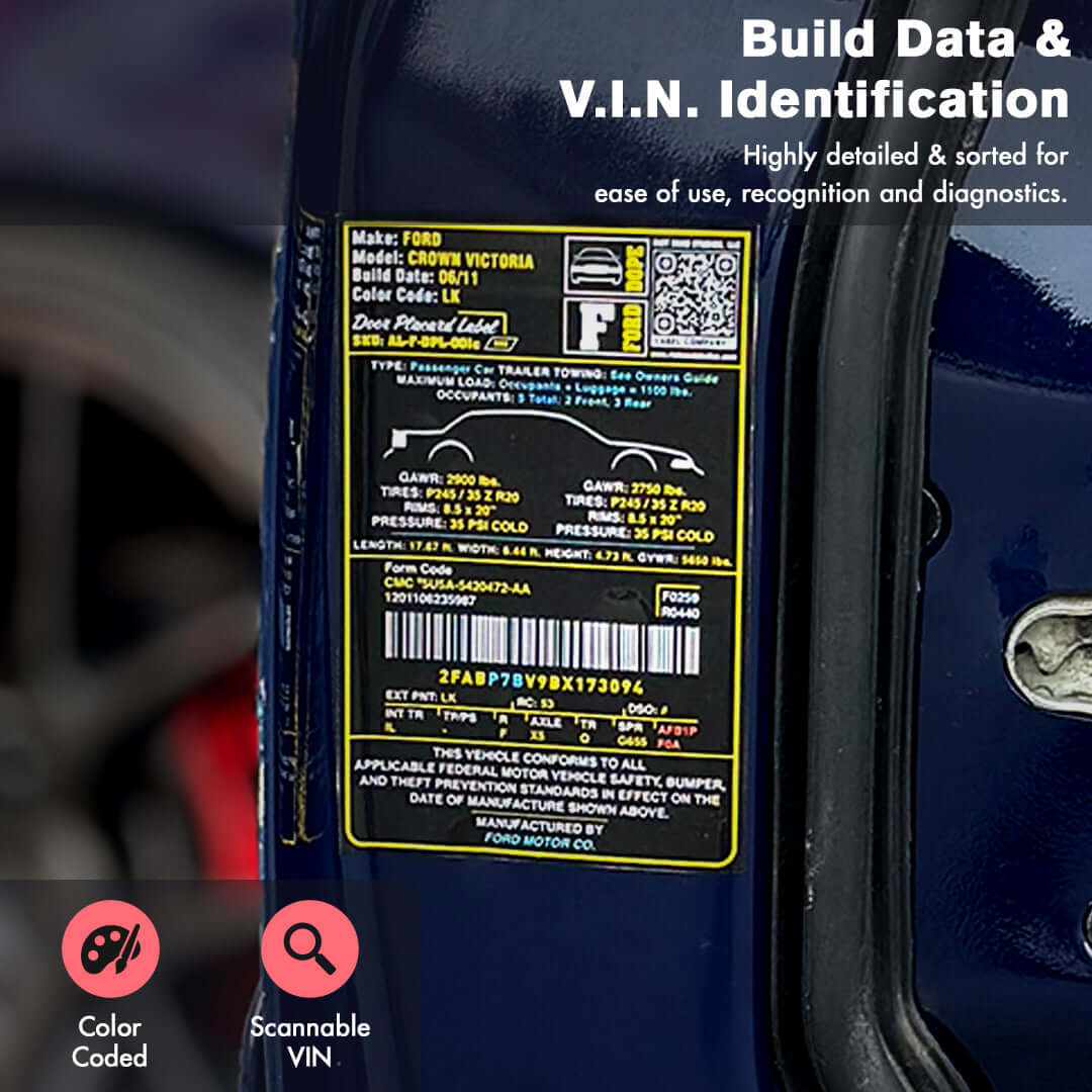 2003 - 2011 Panther Platform VIN Label