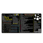 2003 - 2011 Panther Platform fuse box label