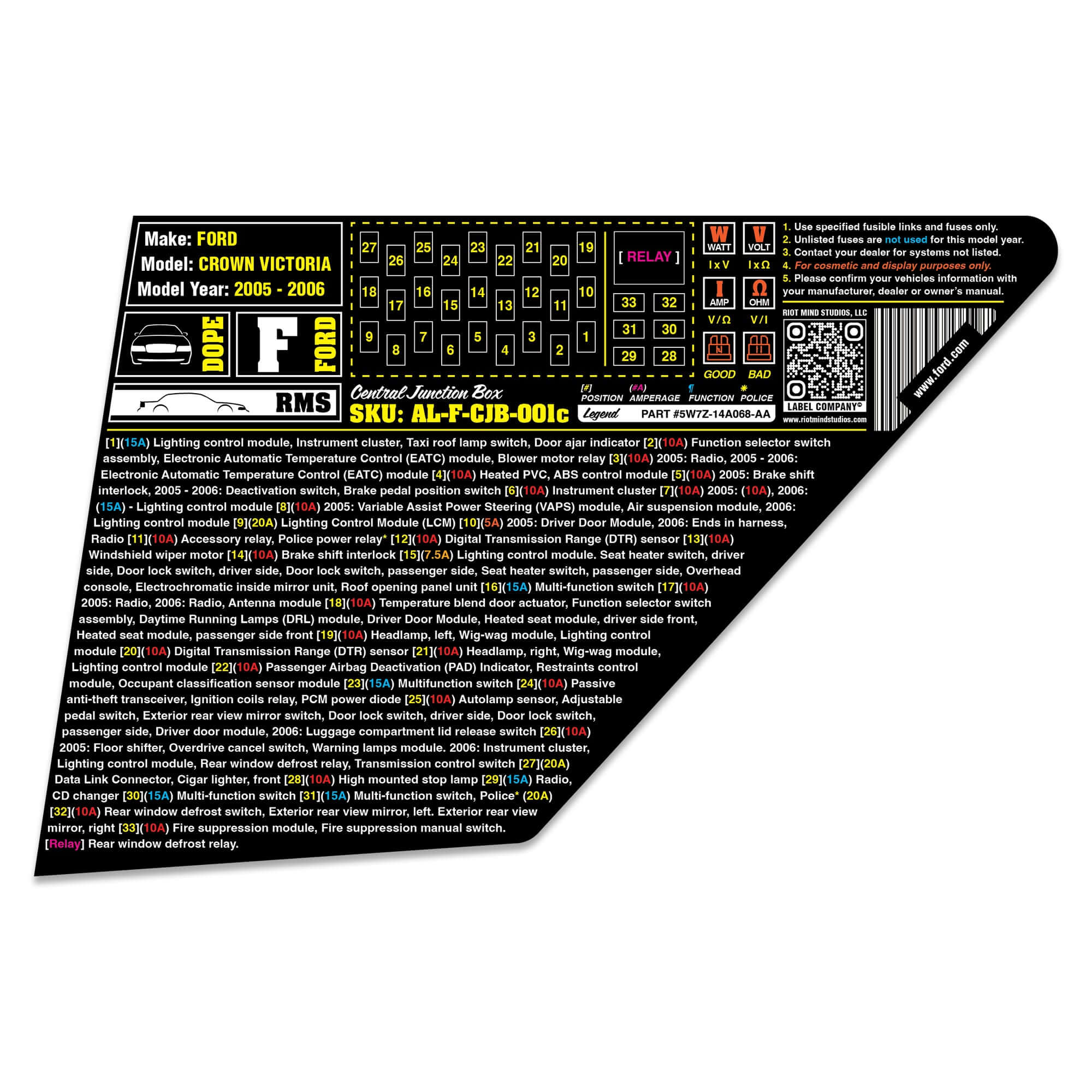 2005 - 2011 Panther Platform passenger compartment fuse box label