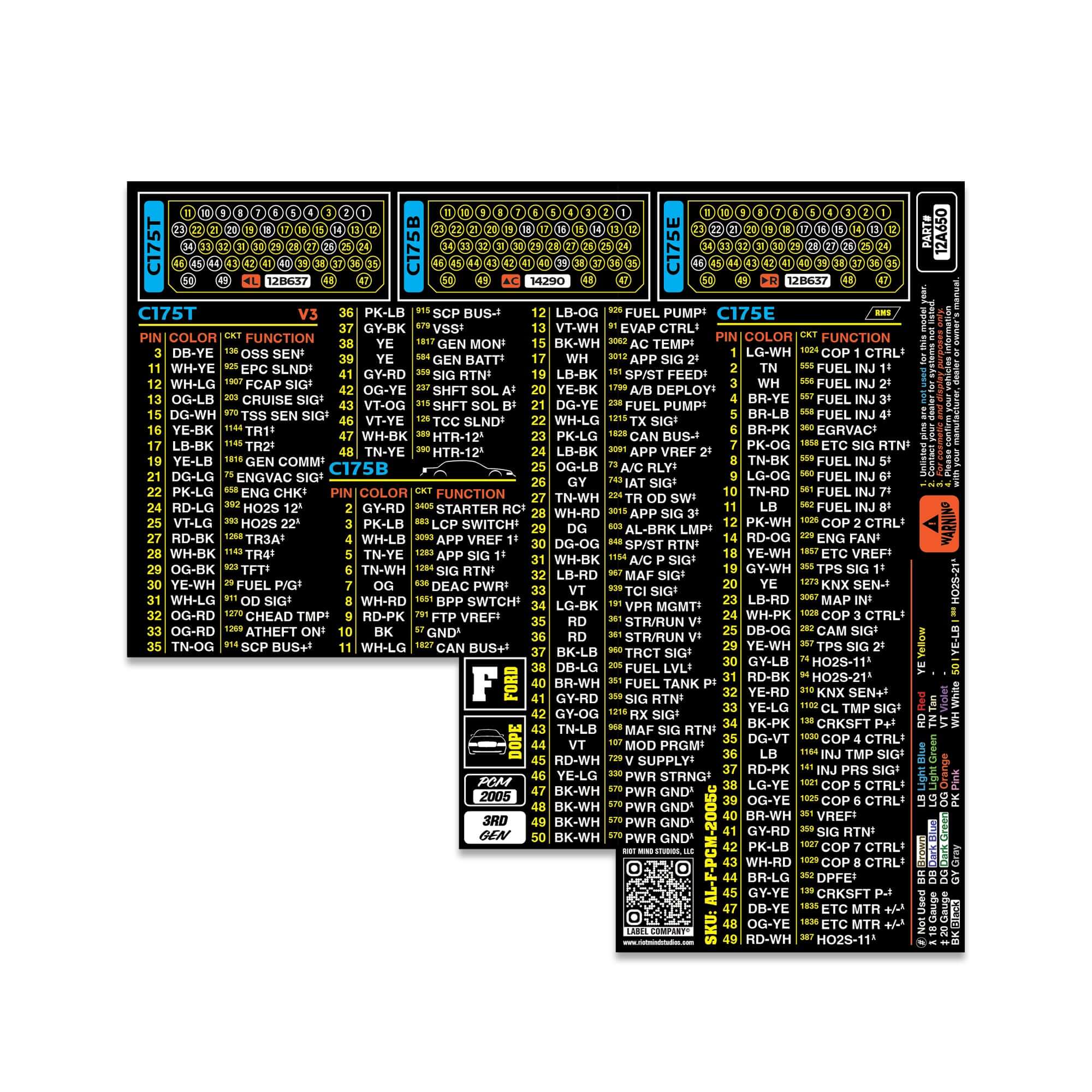 2005 - 2011 Panther Platform PCM Label