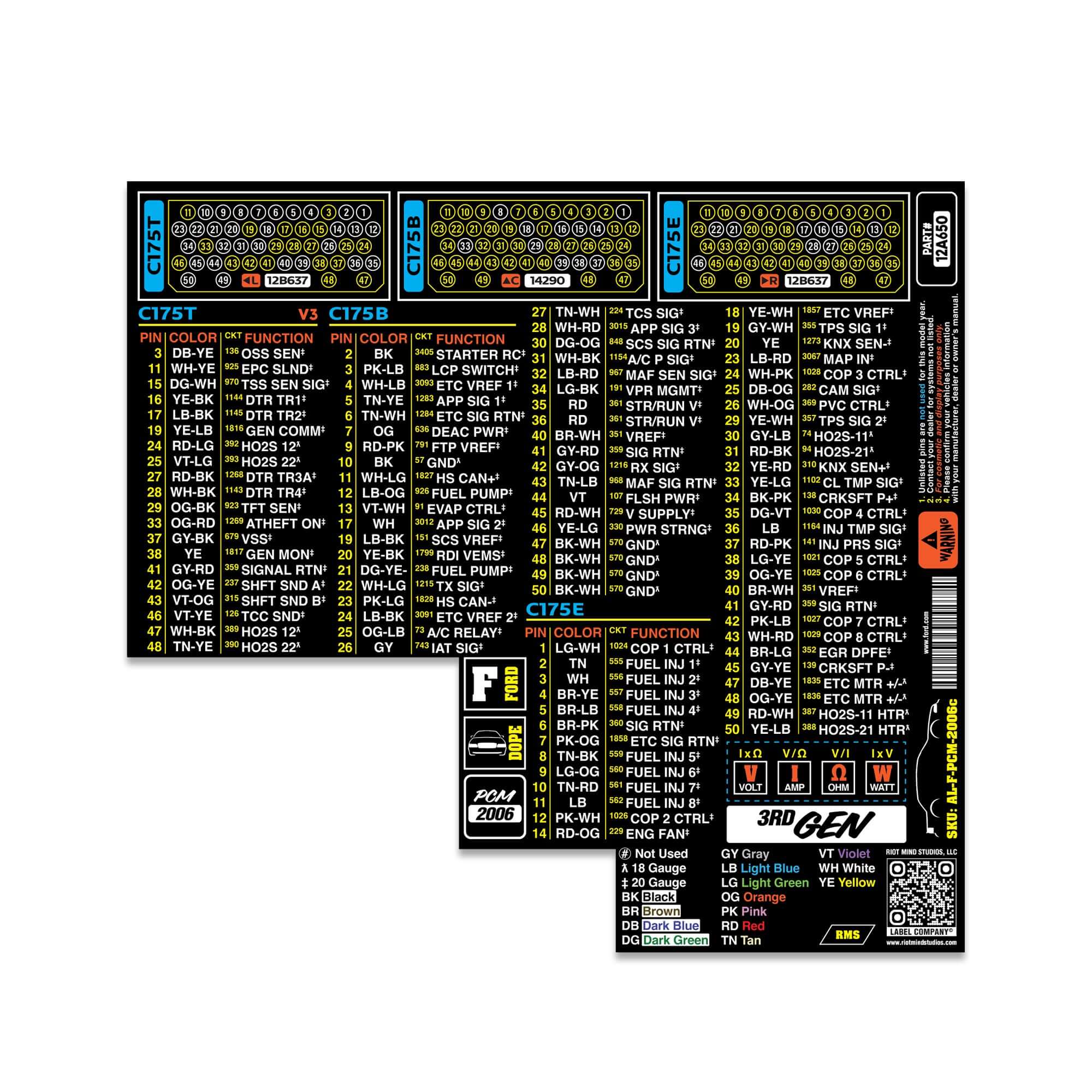 2005 - 2011 Panther Platform PCM Label