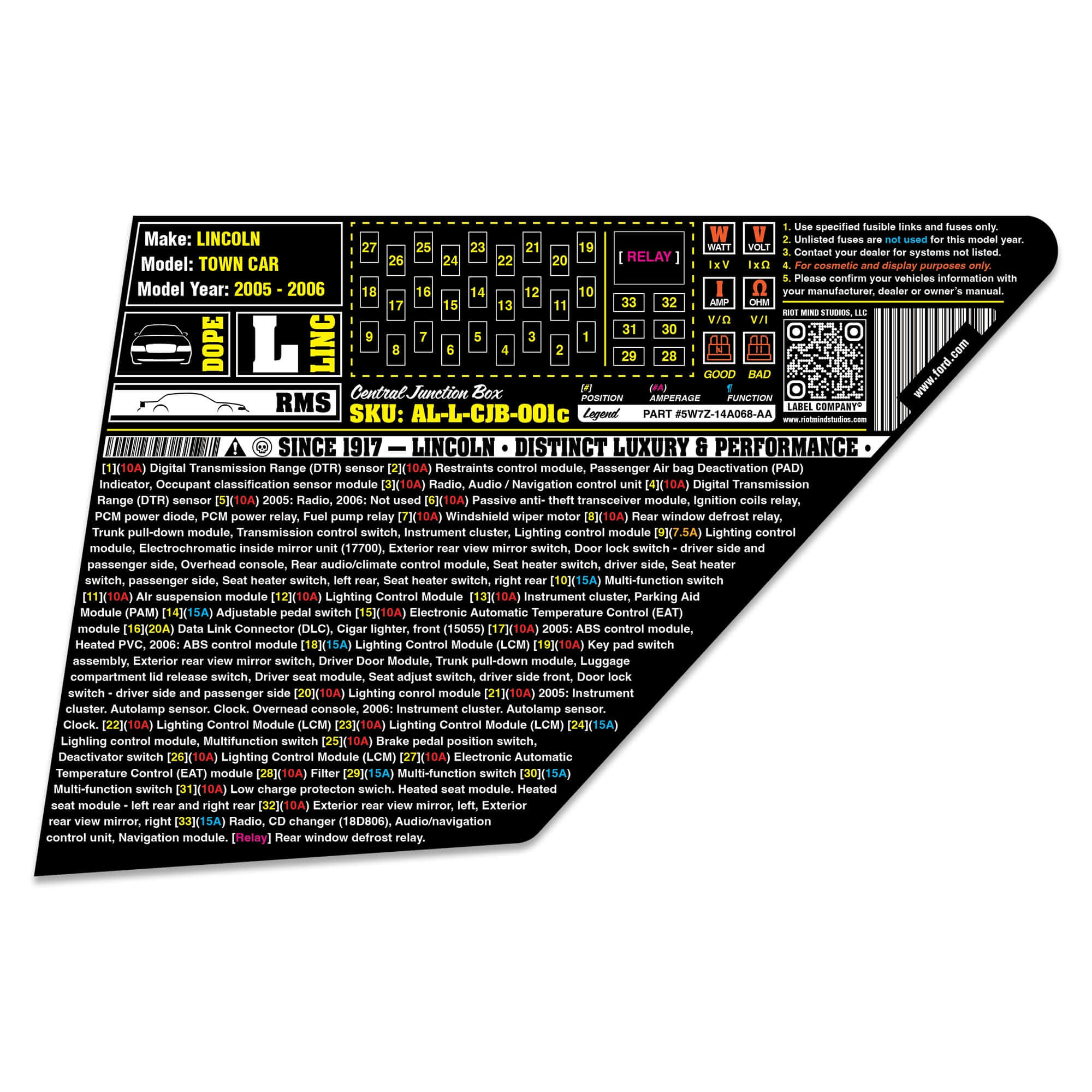 2005 - 2011 Panther Platform passenger compartment fuse box label