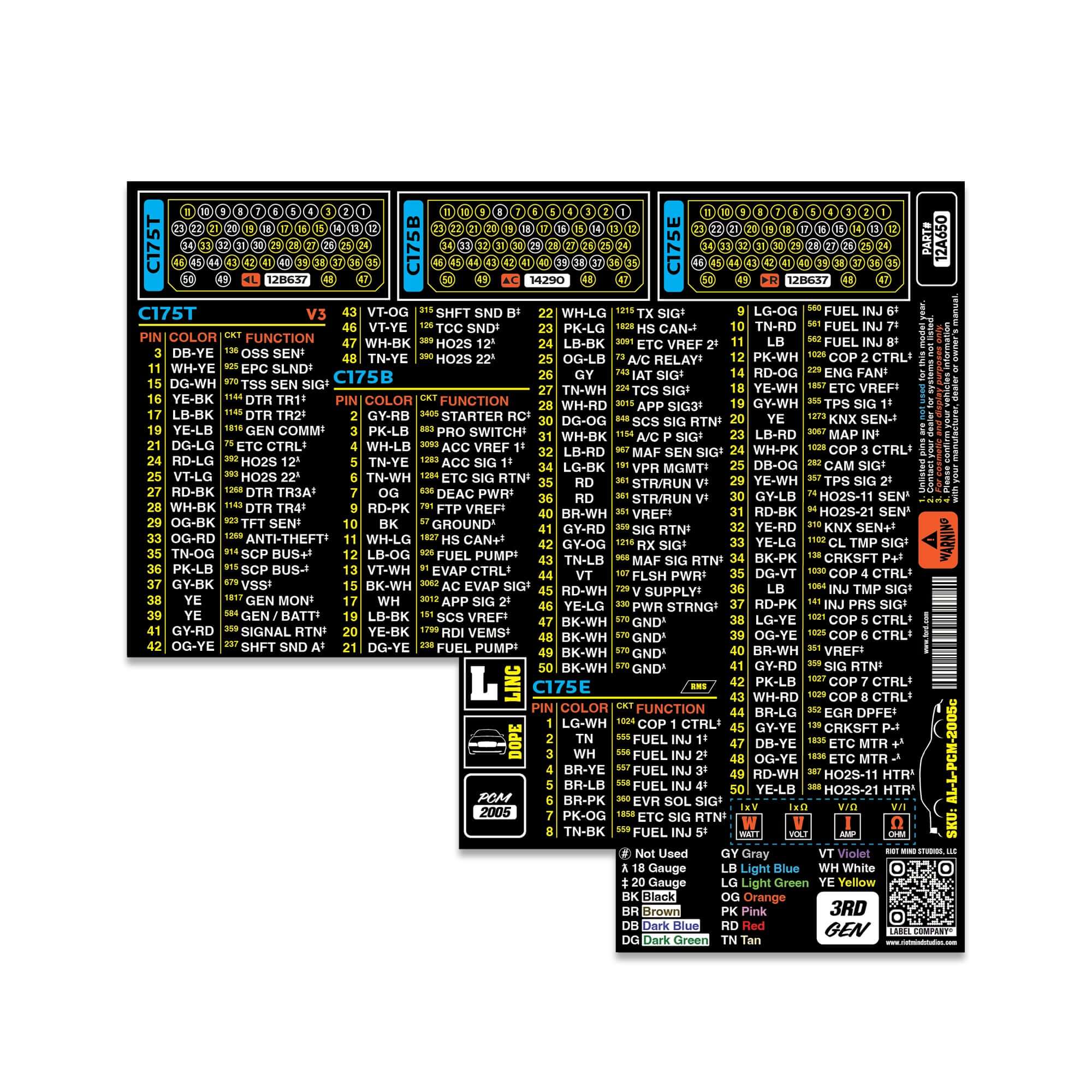2005 - 2011 Panther Platform PCM Label