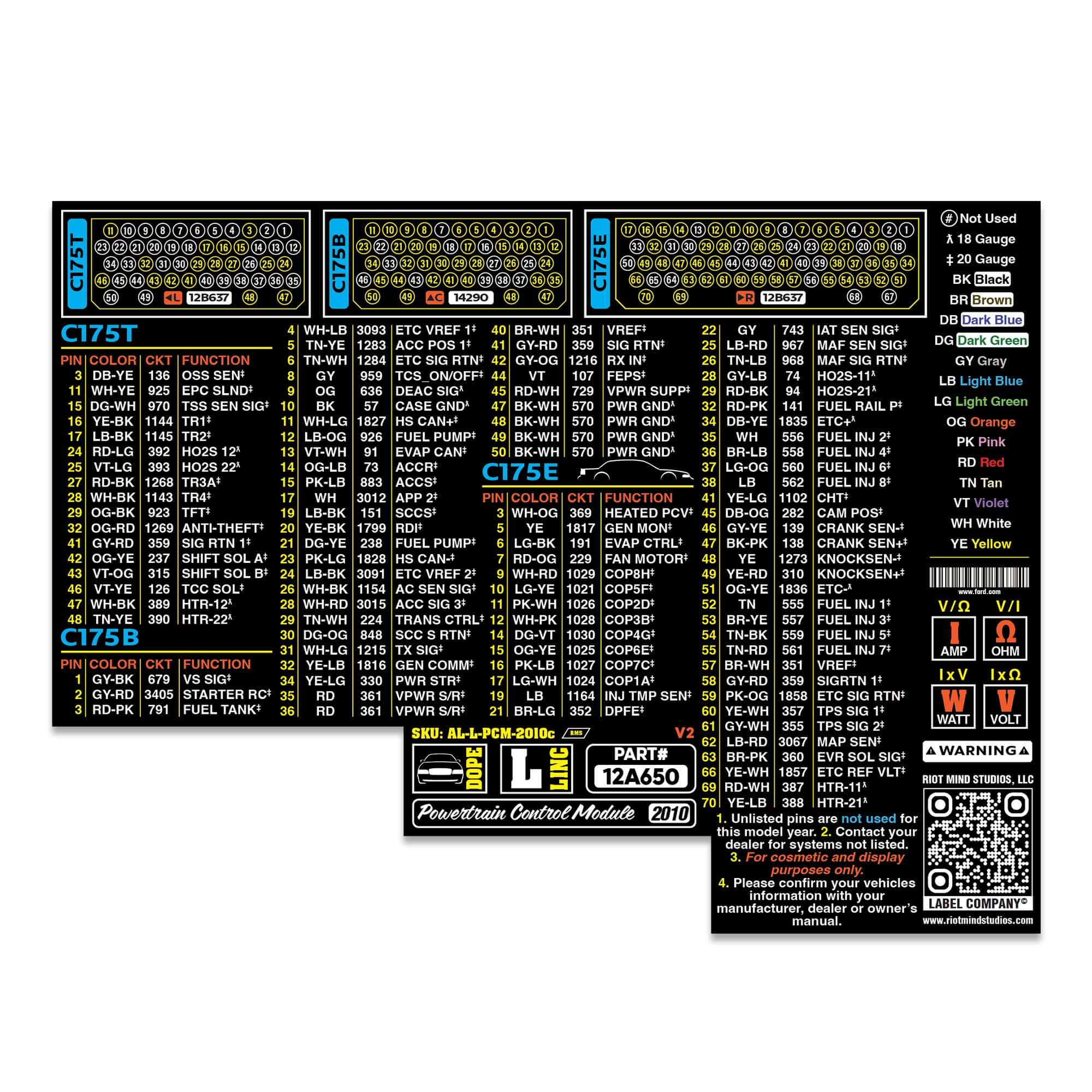 2005 - 2011 Panther Platform PCM Label