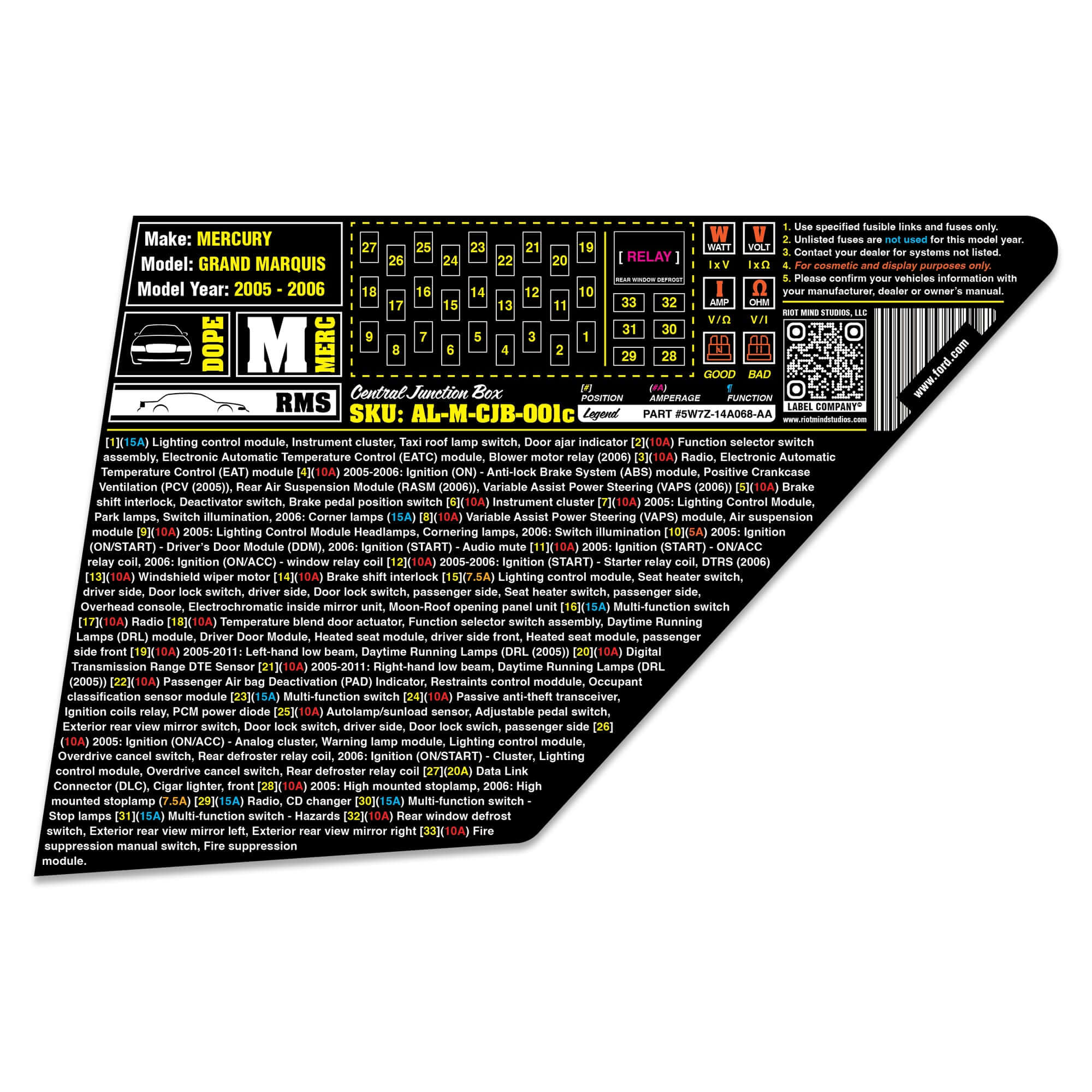 2005 - 2011 Panther Platform passenger compartment fuse box label