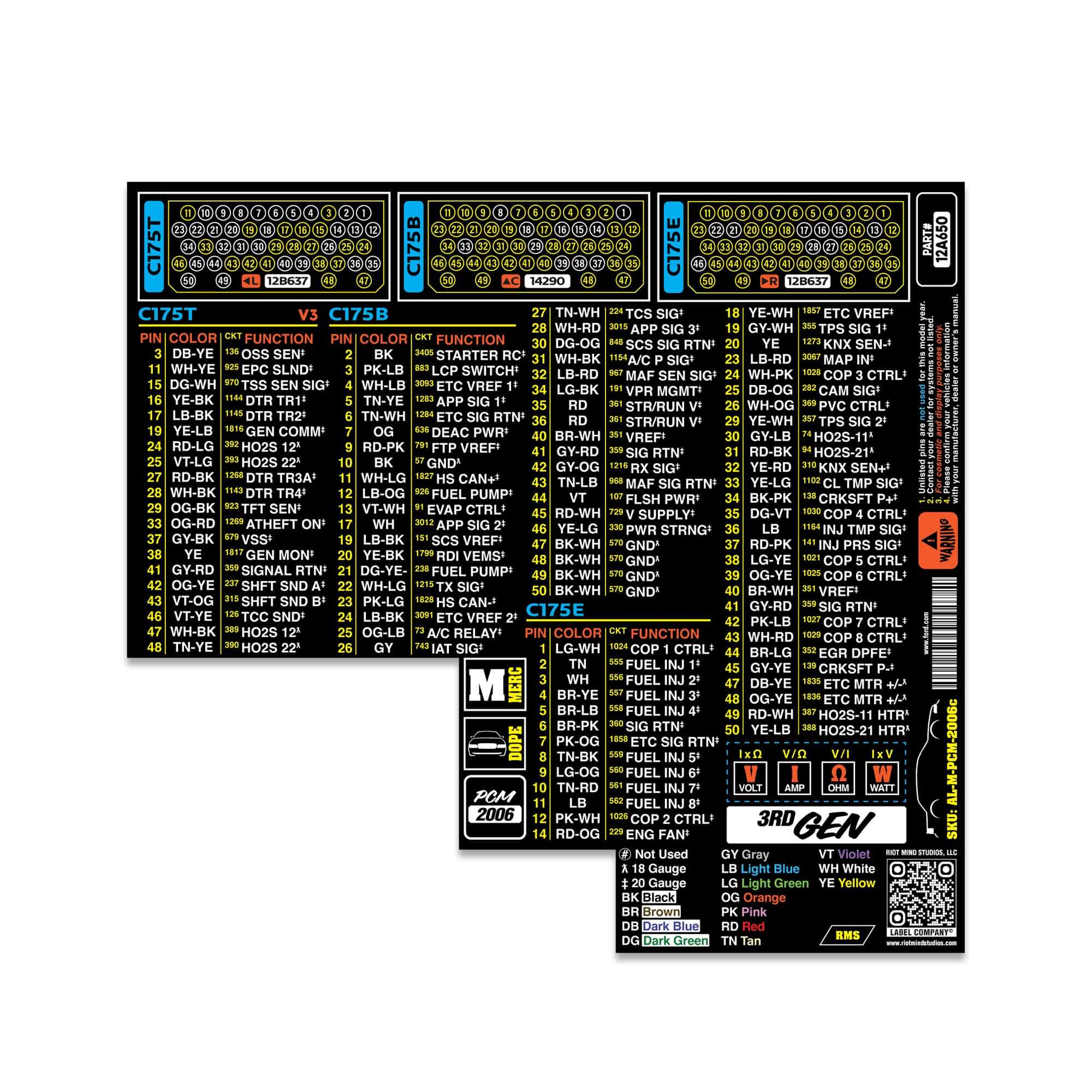 2005 - 2011 Panther Platform PCM Label