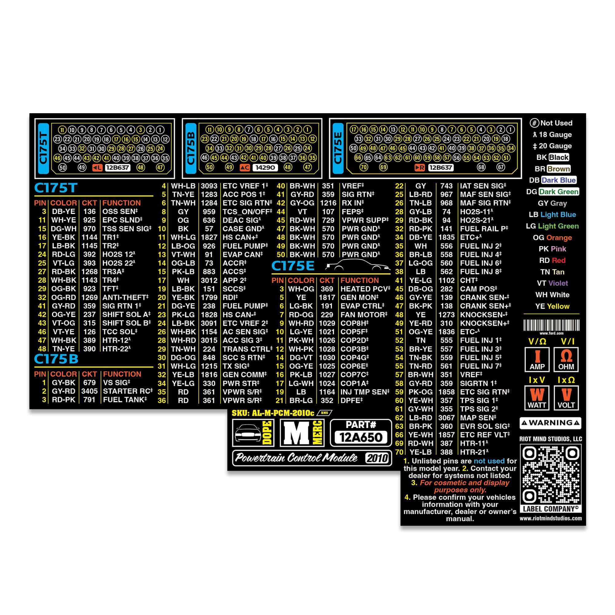 2005 - 2011 Panther Platform PCM Label