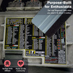 2005 - 2011 Panther Platform PCM Label