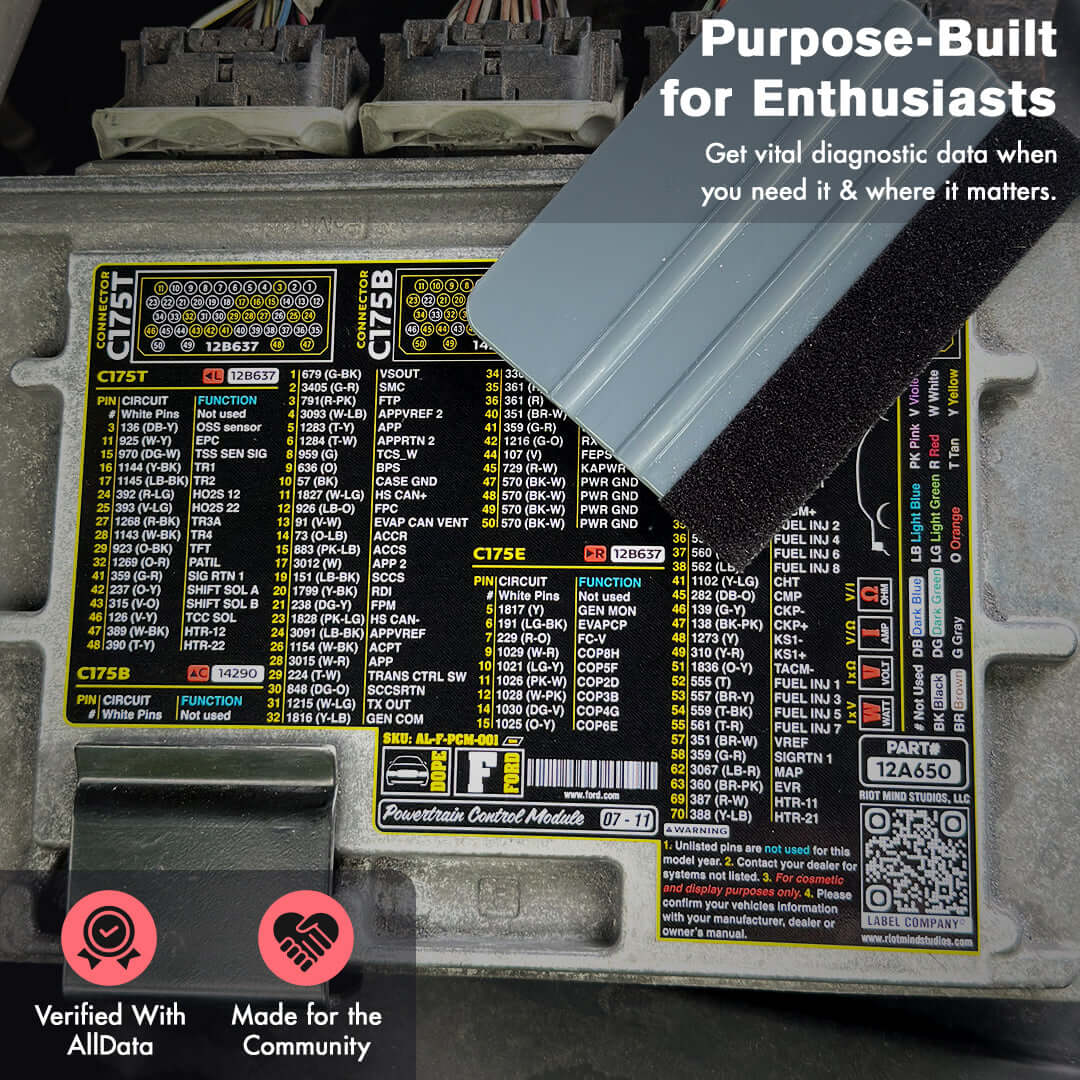 2005 - 2011 Panther Platform PCM Label