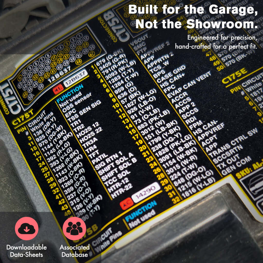 2005 - 2011 Panther Platform PCM Label