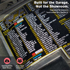 2005 - 2011 Panther Platform PCM Label