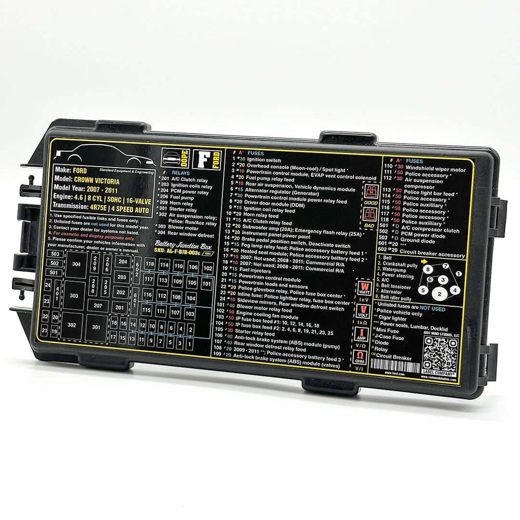 2003 - 2011 Panther Platform fuse box label