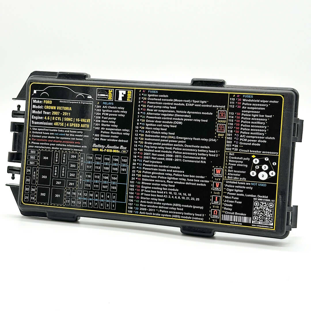 2003 - 2011 Panther Platform fuse box label