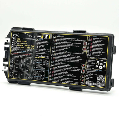 2003 - 2011 Panther Platform fuse box label