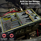 2003 - 2011 Panther Platform fuse box label