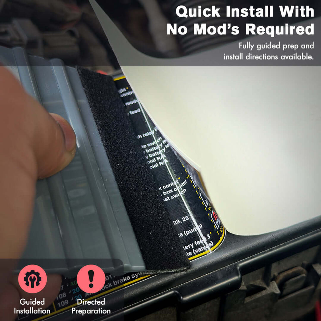 2003 - 2011 Panther Platform fuse box label